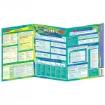 Essentials Math/Num/Algebra Laminated A4 Foldable Chart