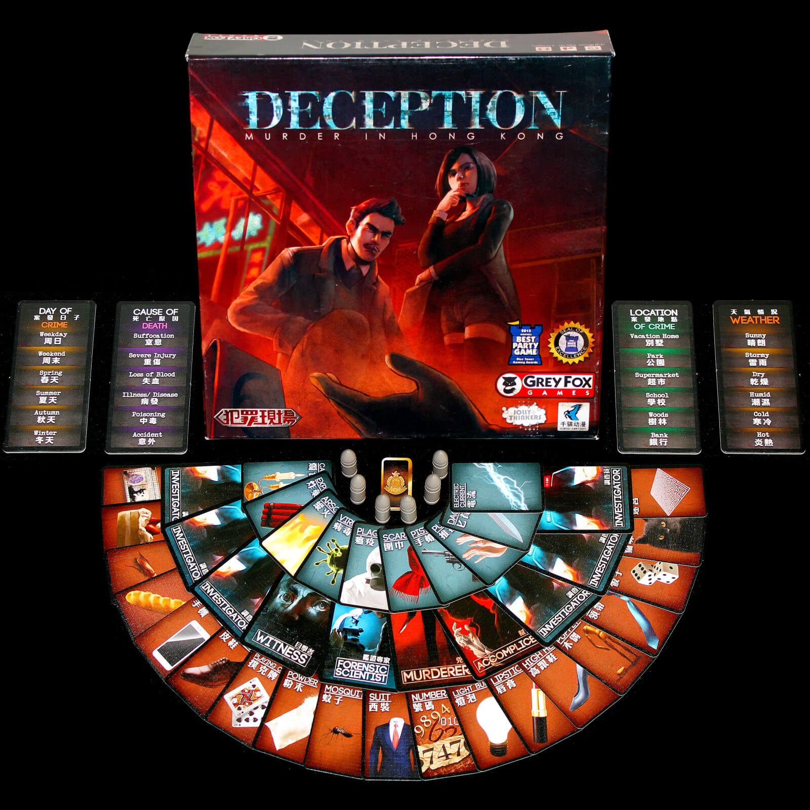Deception Murder in Hong Kong