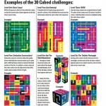 30 Cubed Game