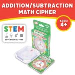 Math Cipher - Addition / Subtraction