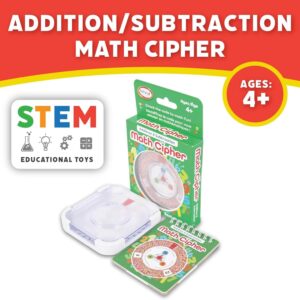 Math Cipher - Addition / Subtraction