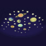 Brainstorm - Glow Stars and Planets
