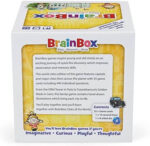 Brainbox Cities Of The World