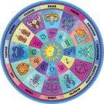 Zodiac Round Puzzle 1000pc