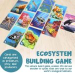 Ecosystem: Coral Reef