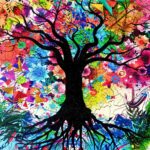 Twigg Puzzles Tree Of Life 189pc Wooden Puzzle