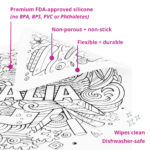 RE-FUN-ABLE Colouring Set Outback