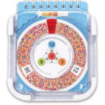 Math Cipher - Multiplication / Division