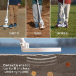 Thames & Kosmos Metal Detector