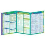 Essentials Math/Num/Algebra Laminated A4 Foldable Chart