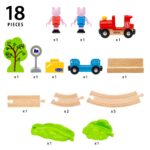 Brio 36123 Peppa Pig Train Set 18 pieces