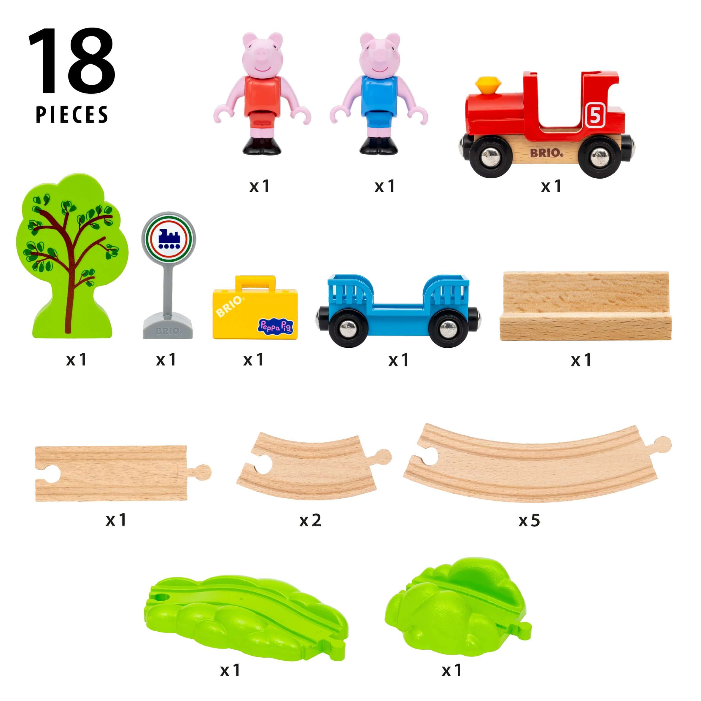 Brio 36123 Peppa Pig Train Set 18 pieces