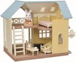 SF 5761 Bluebell Cottage Gift Set