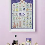 Ridleys Gin Lovers Jigsaw Puzzle 500pc
