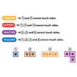 Smart Games Genius Square