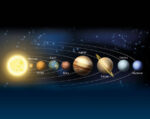 Brainstorm - Glow Stars and Planets