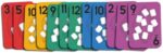 Marshmallow Test Game